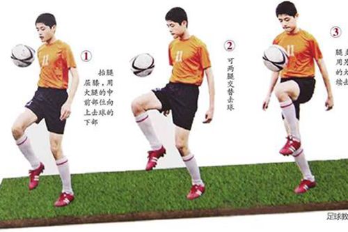 东城中小学秋季启用首套足球教材 3D展示战术
