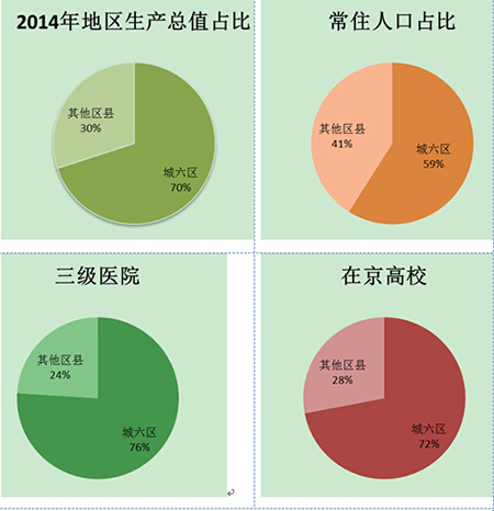 教育对人口的正向功能_石油与化学工程学院举办2018级新生入党启蒙教育培训大