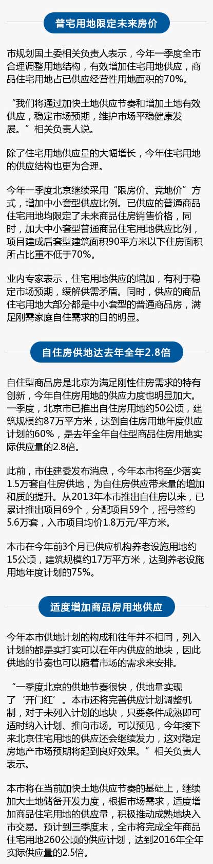 房价要降了？北京2017年一季度商品房供地超去年全年