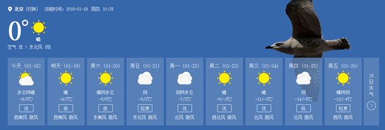 今天正式入“四九”下周北京开始降温