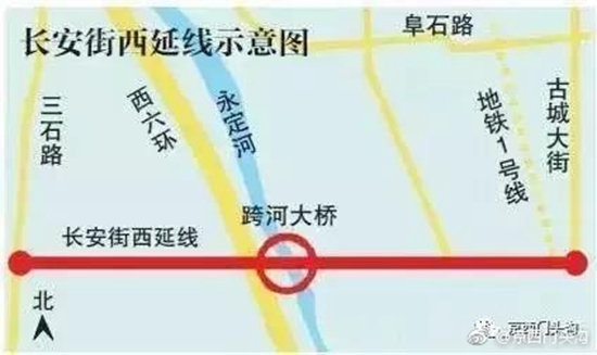 长安街西延长线今年将进行跨永定河特大桥施工