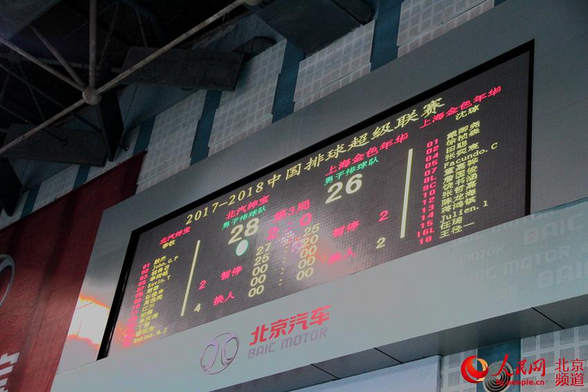 主场作战的北京汽车男排打出高水平，以3比0击败卫冕冠军上海金色年华男排，大比分扳为1-1。 人民网 池梦蕊 摄