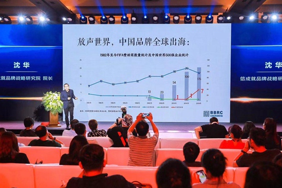 2000年人均工资_2018年北京市人均(3)
