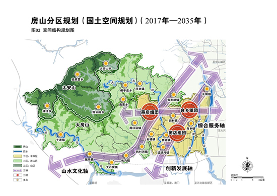 房山区常住人口_房山区地图(2)