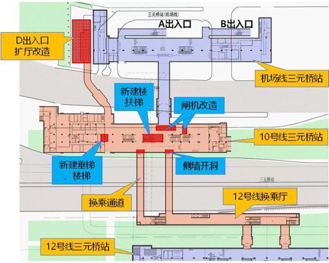 北京地铁三元桥站施行改造 12号线建造加快