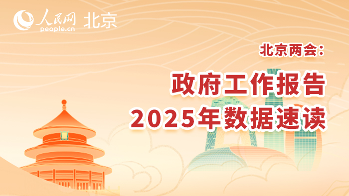 北京两会 | 数读北京2025年重点工作