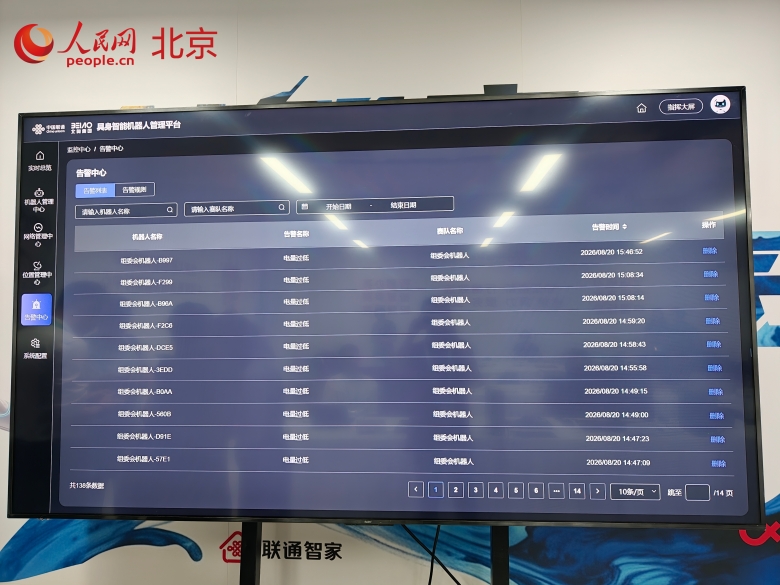 买球官方网站:上千台机器人同场竞技网络“堵车”如何避免(图2)