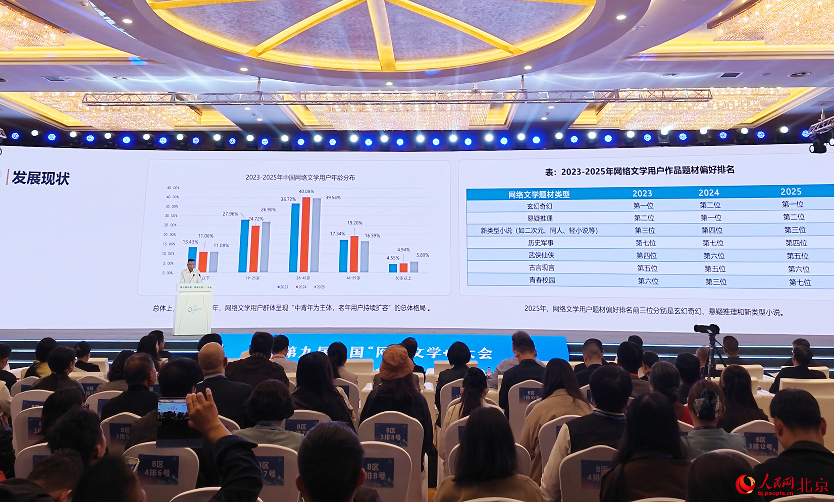 第九届中国“网络文学+”大会现场。人民网记者 尹星云摄